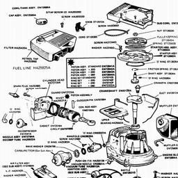 VICTA Quick Ref. Old Models 1987 - 1995 spare parts
