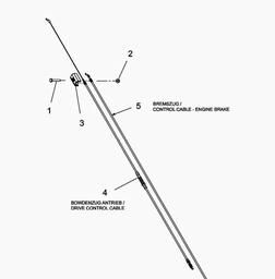 Mastercut SP 530 spare parts