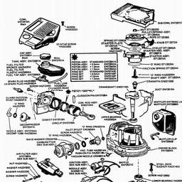VICTA Quick Ref. Old Models 1987 - 1995 spare parts