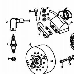 Gutbrod BM 100-2/G spare parts
