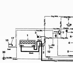 LAWNFLITE (1994/1995) 24-630 / 244(5)635 spare parts