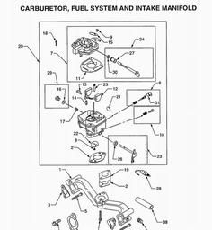 CUB CADET HDS3185 spare parts