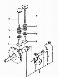 Gutbrod BM 107 spare parts