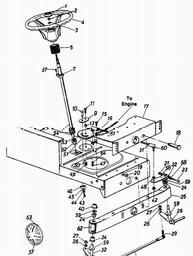 MTD (1991) 131-686F611 spare parts