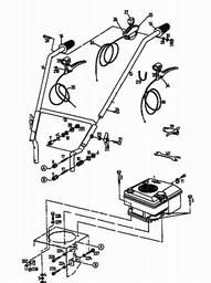 Gutbrod BM 710 spare parts