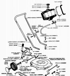 VICTA Quick Ref. Old Models 1987 - 1995 spare parts