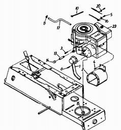 LAWNFLITE (1994/1995) 24-630 / 244(5)635 spare parts