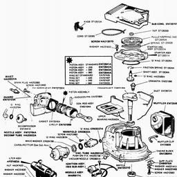 VICTA Quick Ref. Old Models 1987 - 1995 spare parts