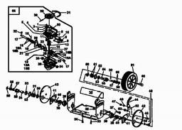 Gutbrod ECO BR spare parts