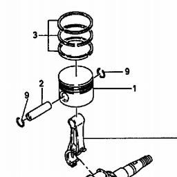 Gutbrod BM 91 spare parts