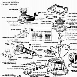 VICTA Quick Ref. Old Models 1987 - 1995 spare parts