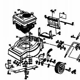 Gutbrod TURBO B-Q spare parts