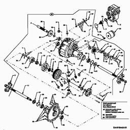 CUB CADET HDS 3235 spare parts