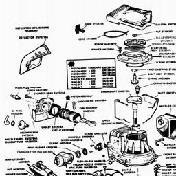VICTA Quick Ref. Old Models 1987 - 1995 spare parts