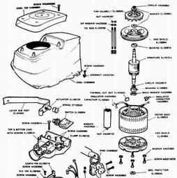 VICTA Quick Ref. Old Models 1987 - 1995 spare parts