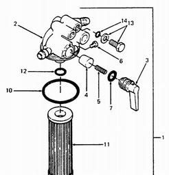 CUB CADET 1772 spare parts