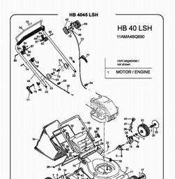 Gutbrod ECO B-B spare parts