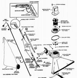 VICTA Quick Ref. Old Models 1987 - 1995 spare parts