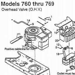 LAWNFLITE (2000) 904 / 13CA768N678 spare parts