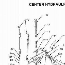 CUB CADET HDS3185 spare parts