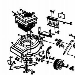 Gutbrod TURBO SBS spare parts