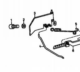Gutbrod BM 100-2/G spare parts
