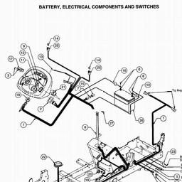 CUB CADET HDS2186/44 spare parts