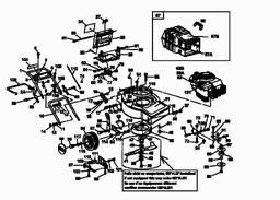 Gutbrod ECO B-BR spare parts