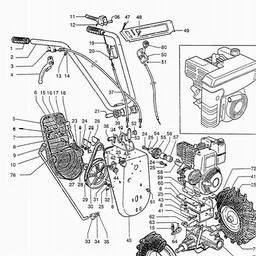 LawnFlite-Pro SICKLE MOWER PONY COMBY MODEL GC135 spare parts
