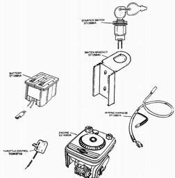 VICTA Quick Ref. Old Models 1987 - 1995 spare parts