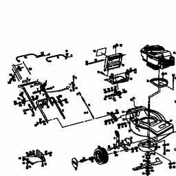Gutbrod ECO BRF spare parts