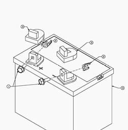 CUB CADET All Rounder 1050 spare parts
