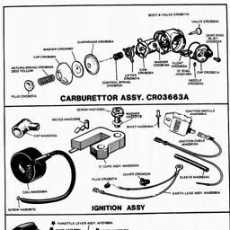 VICTA Quick Ref. Old Models 1987 - 1995 spare parts