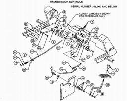 CUB CADET 2165 spare parts