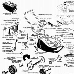 VICTA Quick Ref. Old Models 1987 - 1995 spare parts