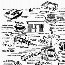 VICTA Quick Ref. Old Models 1987 - 1995 spare parts
