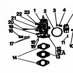 Gutbrod BM 100-2/G spare parts