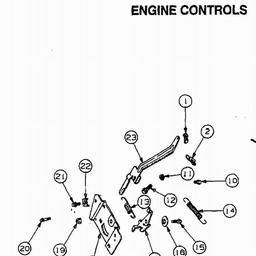 CUB CADET HDS2166/42 spare parts