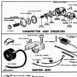 VICTA Quick Ref. Old Models 1987 - 1995 spare parts