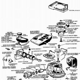 VICTA Quick Ref. Old Models 1987 - 1995 spare parts