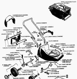 VICTA Quick Ref. Old Models 1987 - 1995 spare parts