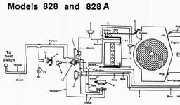 LAWNFLITE (1988/1989) 138-541-611 spare parts