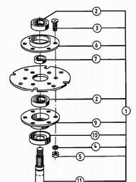 MTD B 128 spare parts