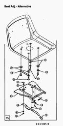 MTD B 128 spare parts