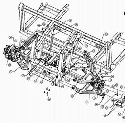 CUB CADET 4x4 Cubstyle spare parts