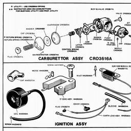 VICTA Quick Ref. Old Models 1987 - 1995 spare parts