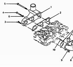 CUB CADET 1572 spare parts