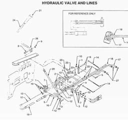 CUB CADET HDS3235 spare parts