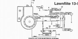 LAWNFLITE (1997) 19-096 38" Deck Multch Kit spare parts