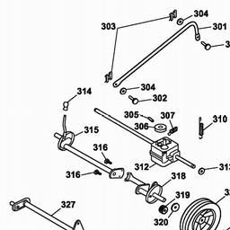 Wolf-Garten Power Edition 42 QRA spare parts